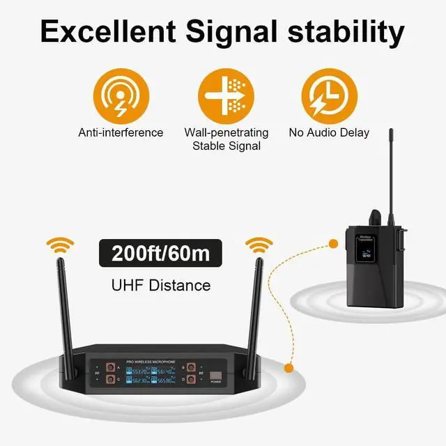 Alt view image 3 of 7 - ST-102 4-Channel Wireless Microphone System, UHF Wireless Microphone kit with 4 Bodypacks and 4 Headsets Mics, auto-scan, 200-foot Coverage, for Singing, Karaoke, DJs, Churches