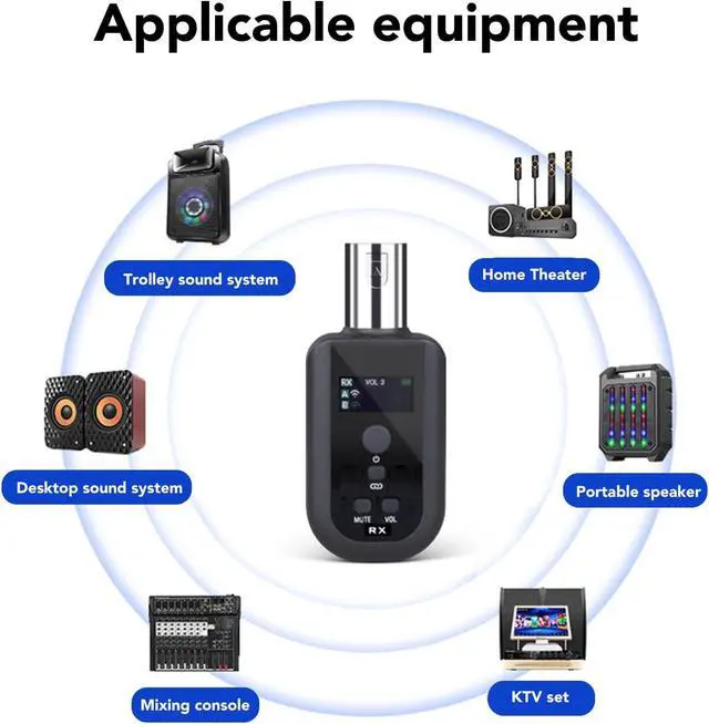 Alt view image 5 of 7 - Microphone System, 2.4GHz XLR Transmitter and Receiver, USB C Rechargeable Microphone System for Dynamic Microphone Guitar Audio Mixer PA System