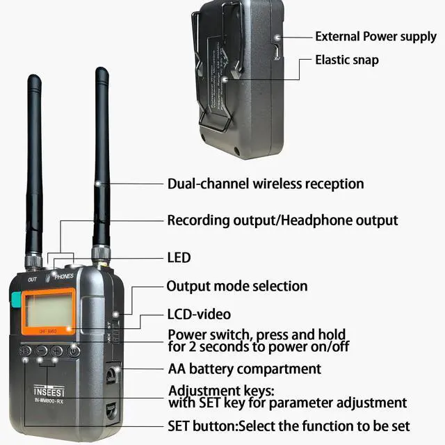 Alt view image 3 of 4 - Professionai Wireless Video Recording Microphone with 1 Receiver, 2 Transmitters, and 2 Lapel Microphones Compatible Smartphones,DSLR,and Video Cameras