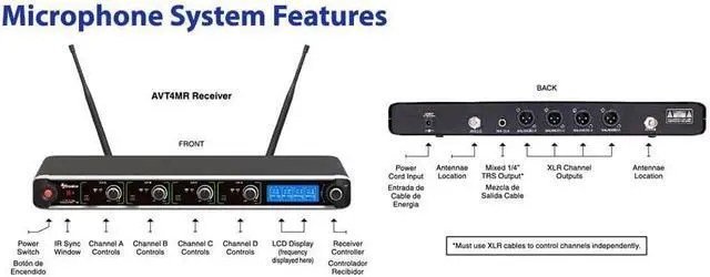Alt view image 5 of 5 - Professional Wireless Microphone System, 200 Channel UHF 3 Handheld and 1 Belt Pack and Lavalier, Mic System for Speech, Singing, Events, Church, Karaoke, DJ, Party, and classrooms. Black
