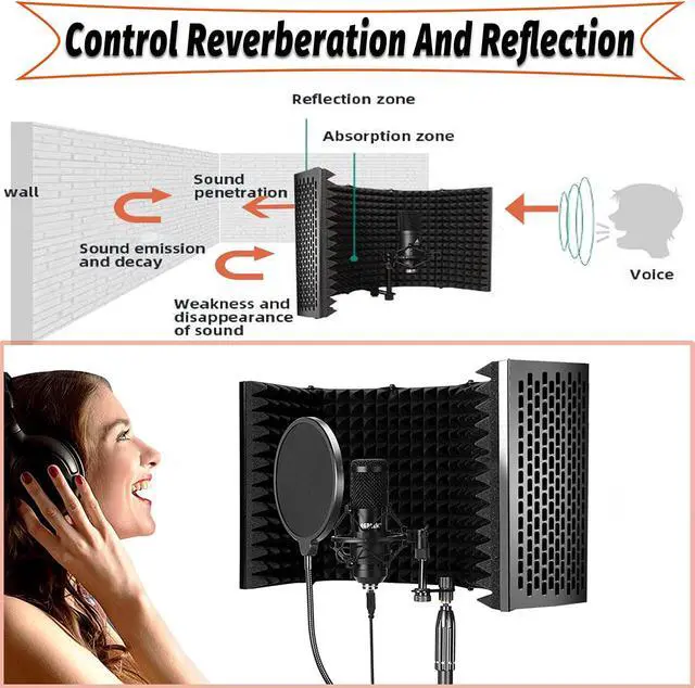 Alt view image 5 of 6 - Microphone Isolation Shield with Pop Filter and Tripod Stand, 5-Panel Vocal Booth Foldable High Density Absorbent Foam Suit for Blue Yeti & Any Condenser Mic, Studio Sound Recording Singing