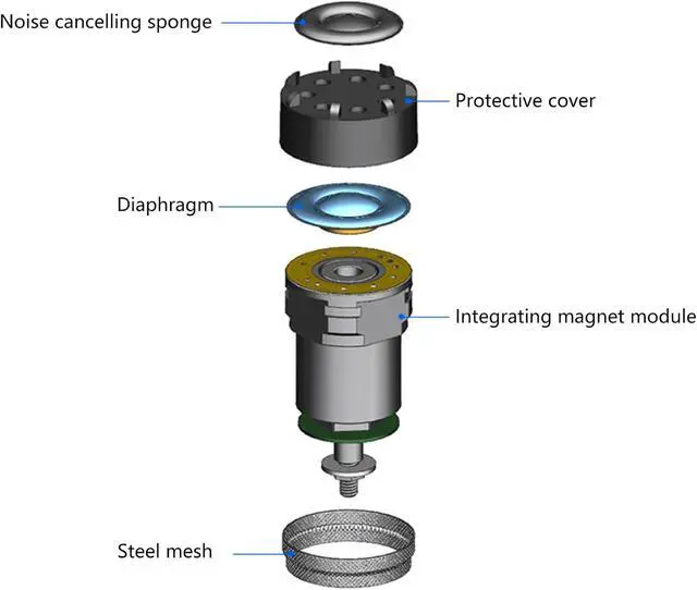 Alt view image 6 of 7 - Dynamic Microphone Cores Microphone Cores for Professional Vocal Performances & Speech Claritys in Large Venues