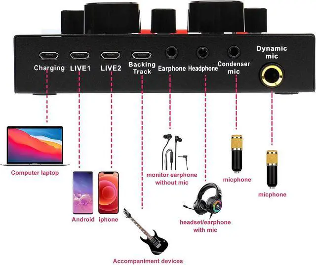Alt view image 3 of 6 - Streaming Microphone, Podcast Equipment Bundle, Condenser Microphone Set, Studio Microphone Kit with Sound Mixer, Microphone Set