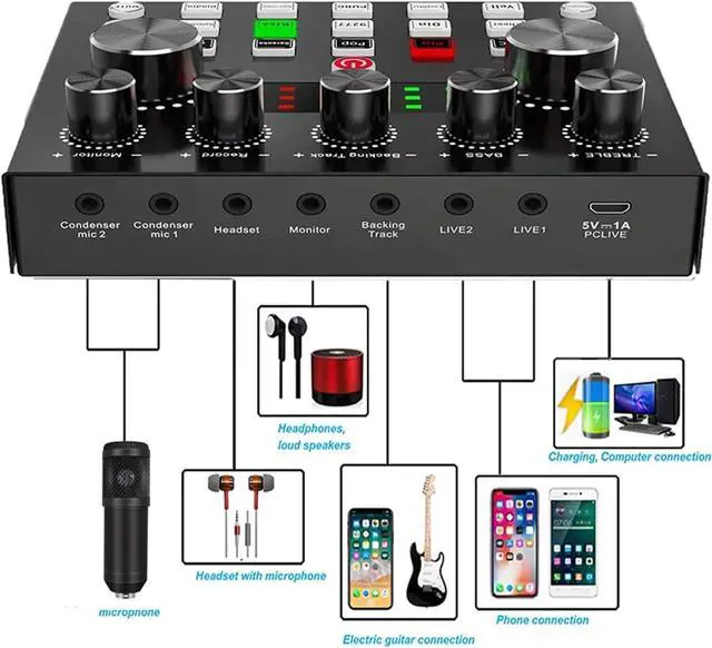 Alt view image 6 of 6 - Sound Card Kit Condenser Micro Set with Live Sound Card,Metal Shock Mount and Double Layer Pop Filter for Live Podcasting Studio Setup for Recording Music