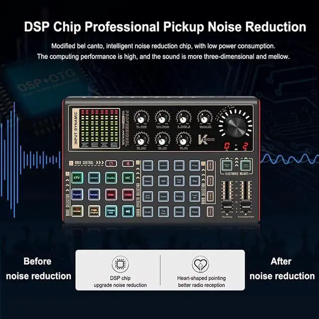 Alt view image 4 of 5 - Professional Audio Mixer,Sound Card Effects Lossless Live Sound Card Recording Sound Mixer for Phone PC Computer Studio Party