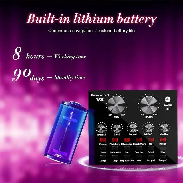 Alt view image 4 of 5 - Condenser Microphone Bundle with Live Sound Card, Adjustable Arm, Metal Shock Mount, Pop Filter for Studio Recording