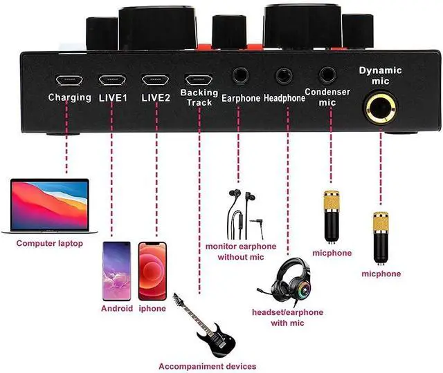 Alt view image 3 of 4 - Condenser Microphone Bundle, BM-800 Streaming kit,Microphones, for podcasting with Live Sound Card, Adjustable Mic Suspension Scissor Arm