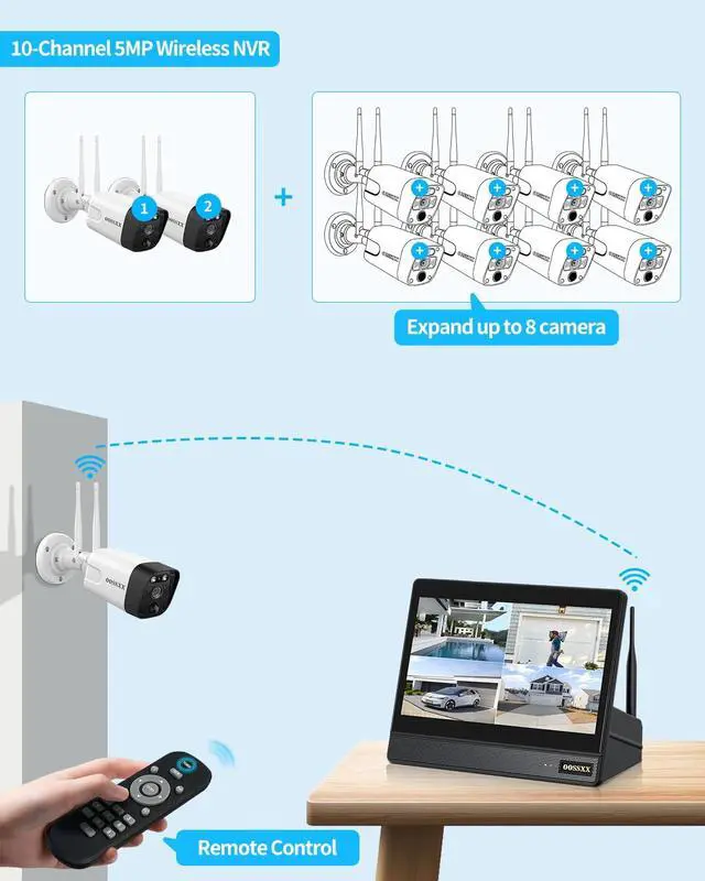 Alt view image 4 of 7 - OOSSXX (10 UHD Monitor 2-Way Audio 2-Antennas Enchance WiFi Wireless 5MP PIR Outdoor Camera Wireless Home Security Cameras System with Monitor Indoor Video Surveillance DVR Set