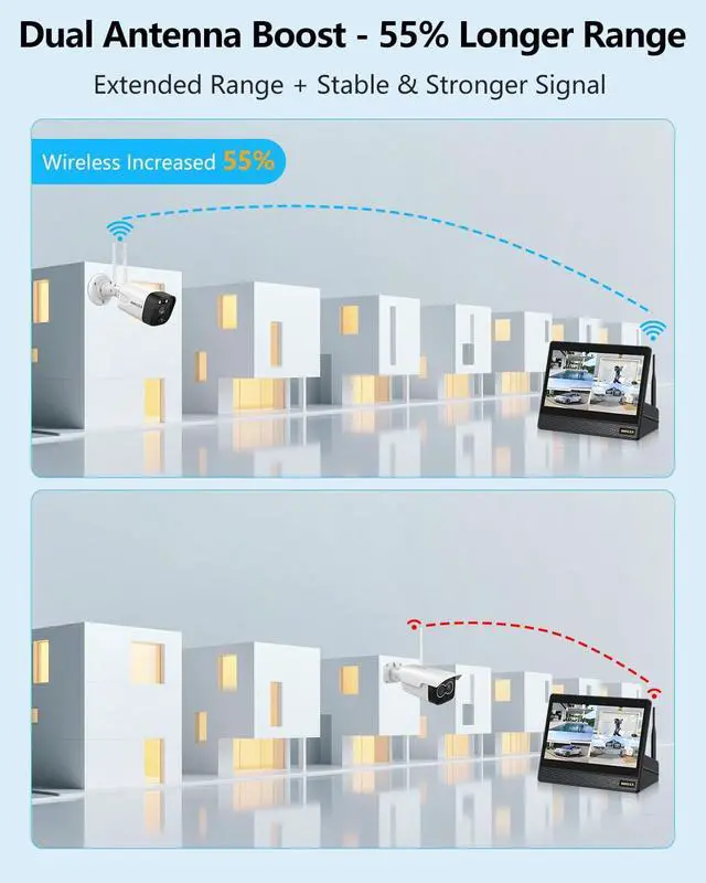 Alt view image 7 of 7 - OOSSXX (10 UHD Monitor 2-Way Audio 2-Antennas Enchance WiFi Wireless 5MP PIR Outdoor Camera Wireless Home Security Cameras System with Monitor Indoor Video Surveillance DVR Set
