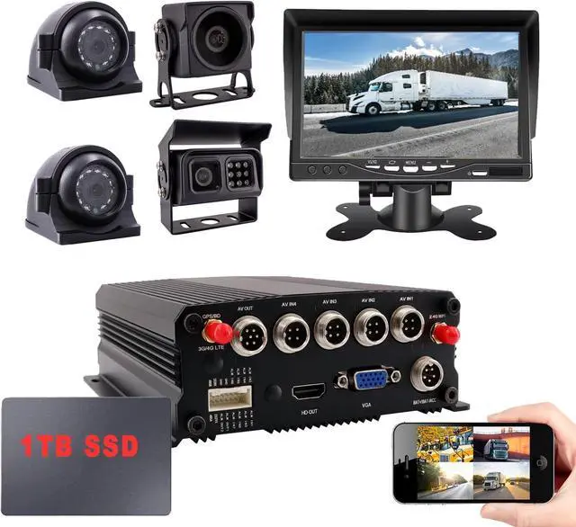 Main image of JOINLGO (1TB SSD Included) 4CH GPS 4G WiFi 1080P Vehicle Truck DVR Video Recorder Kit Live View on APP/Web/PC with 4pcs Side Rear View IR Metal Car Camera for Fleet/RV