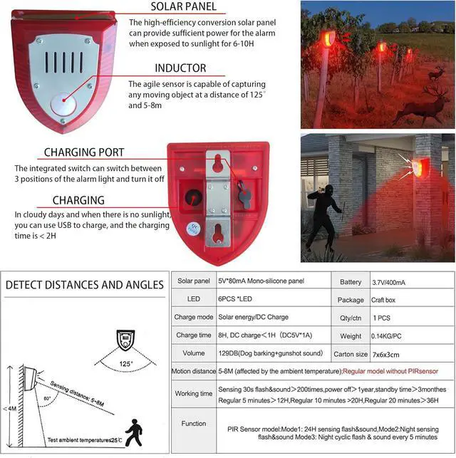 Alt view image 6 of 7 - Solar Outdoor Motion Sensor Alarm - Dog Barking&Gunshot Sound 129db, Light Strobe Light Warning Lamp with USB, Motion Detector Noise Maker Warning Lamp for Home, Villa, Farm, Barn, Yard(4 Pack)