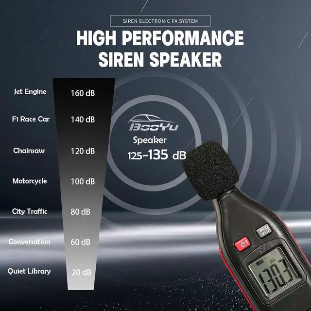 Alt view image 4 of 7 - BooYu Police Emergency Slim Speaker Horn Siren PA System for Vehicles Truck Firefighter Ambulance Tow UTV ATV Van Car POV RV [12V/200W][120-135dB][Handheld Microphone][Hands-Free][2 x 10A Switches]