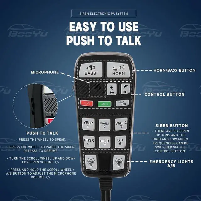 Alt view image 2 of 7 - BooYu Police Emergency Slim Speaker Horn Siren PA System for Vehicles Truck Firefighter Ambulance Tow UTV ATV Van Car POV RV [12V/200W][120-135dB][Handheld Microphone][Hands-Free][2 x 10A Switches]