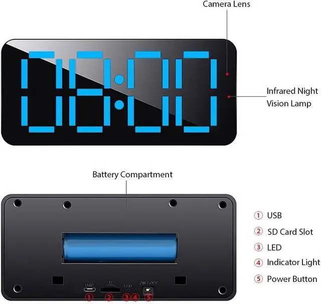 Alt view image 6 of 6 - Camera Clock 1080P HD Wireless Cameras Camera for Indoor Security WiFi Nanny Cam with Motion Detection