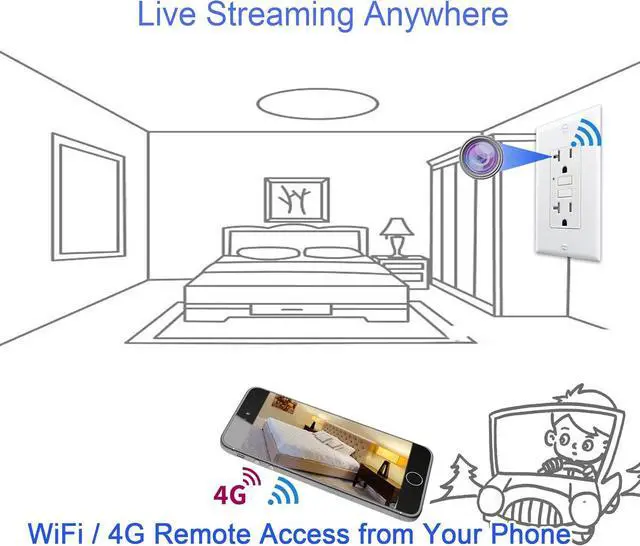 Alt view image 3 of 5 - GFCI Wall Outlet WiFi 4K HD Camera