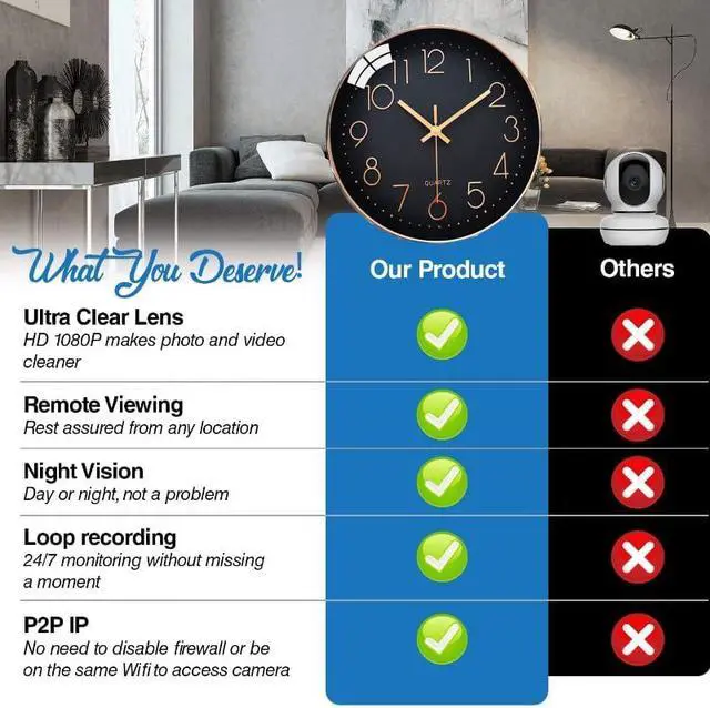 Alt view image 6 of 7 - HD Hidden WiFi Wall Clock Camera Wireless Nanny Cam 1080P Mini Clock Camera with Motion Detection for Indoor Home Security