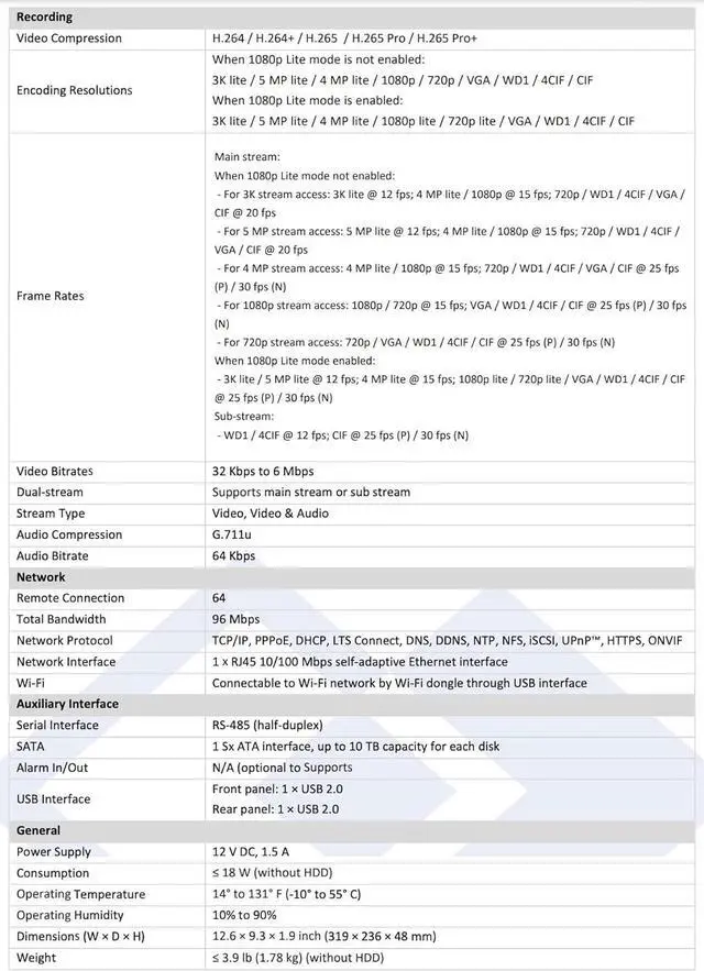 Alt view image 3 of 4 - LTS Platinum LTD8308D-ETC 8CH 4MP TVI/AHD/CVI/CVBS & 4CH 4MP IP H.265 Pro+ Deep Learning DVR Replacement for LTD8308M-ETC, LTD8308K-ETC, LTD8308T-EA, LTD8308T-FT, LTD8308K-ET, LTD8308T-FA, LTD8308T-ET