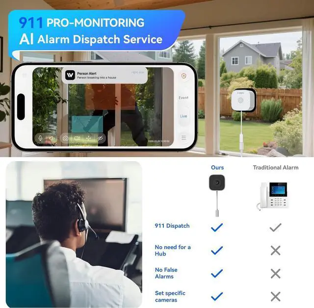 Alt view image 2 of 7 - 2-Pack Magnetic Window Camera, 3MP 2K Indoor Security Camera with 911 Emergency Call