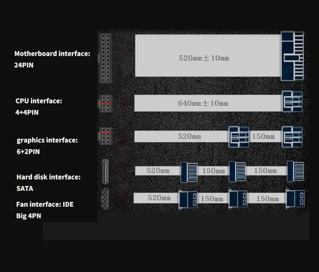 Alt view image 6 of 7 - 750W PC Power Supply Gaming Source Desktop Computer Power Supply for Gaming Computer Servers Spare Part Quiet Fan Power Unit