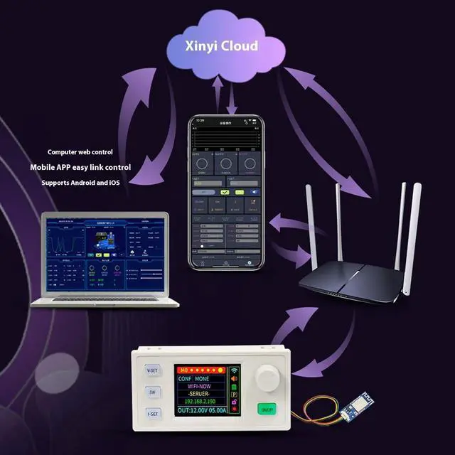 Alt view image 2 of 7 - Upgraded Digital Controlled Regulator 70V 25A 1750W Output Accuracy Electric Current Stabilization For Testing Use Multiple Application Power Supply Unit