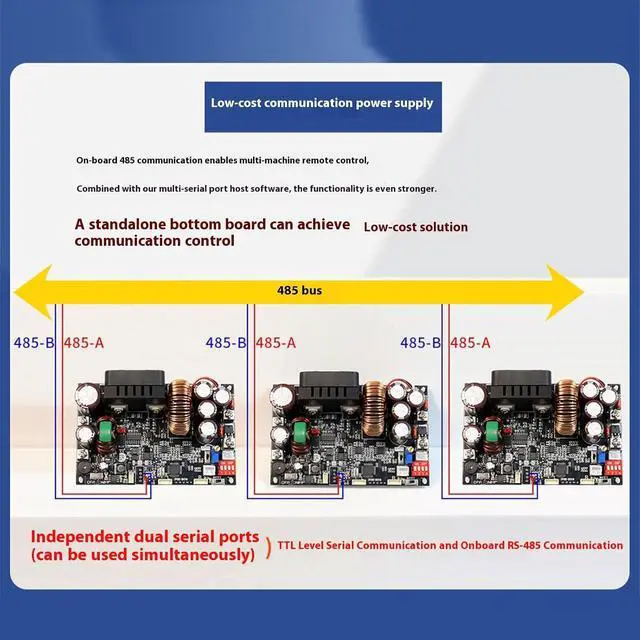 Alt view image 4 of 7 - Upgraded Digital Controlled Regulator 70V 25A 1750W Output Accuracy Electric Current Stabilization For Testing Use Multiple Application Power Supply Unit