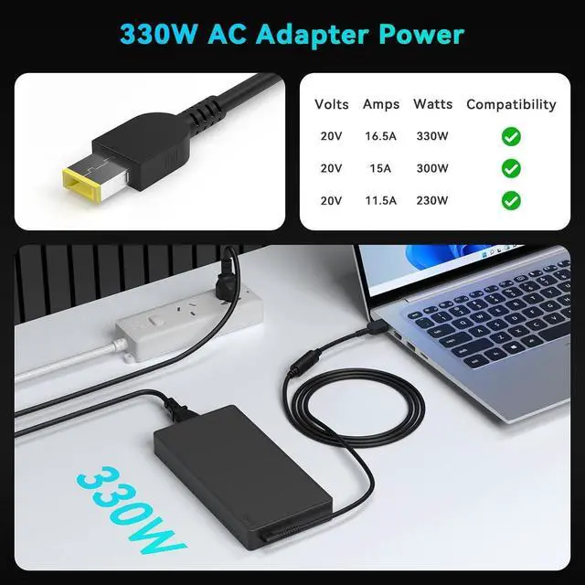 Alt view image 3 of 6 - New 330W 300W AC Adapter Compatible with Lenovo Legion Pro 7i 7 9 9i Legion 5 7 S7 Pro 5 5i Y7000p R9000P Y9000K Y9000X Yoga AIO 7 Gaming Laptop Power Supply Cord ADL300SDC3A ADL300SLC3A