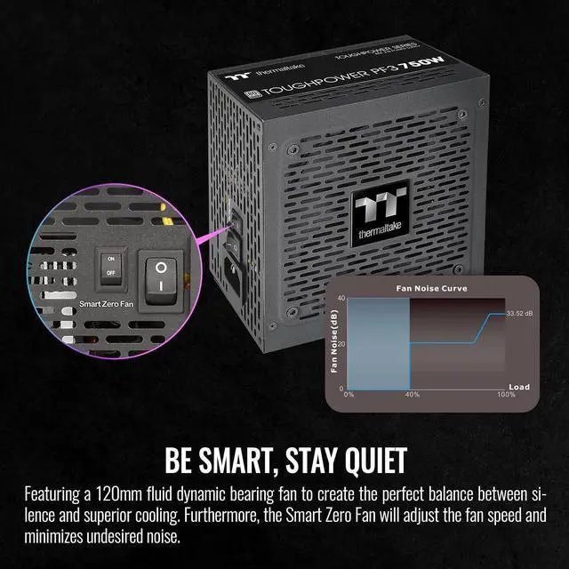 Alt view image 5 of 6 - Thermaltake Toughpower PF3 ATX 3.0 750W 80+ Platinum Full Modular SLI/Crossfire Ready Power Supply; PCIe 5.0 12VHPWR Connector Included; 10 Year Warranty; PS-TPD-0750FNFAPU-3