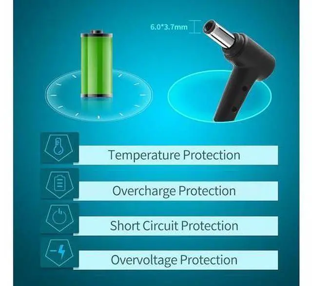 Alt view image 5 of 5 - 150W AC Charger for Asus TUF Gaming A15 A17 F15 F17 FX505 FX566 FX705 FX86 FX95 FX506 FA506 FX706 FX766 ROG Strix G G15 G17 G531GD G531GT GL531GT G731GT G731G GL731GT G513IH G713IH Laptop