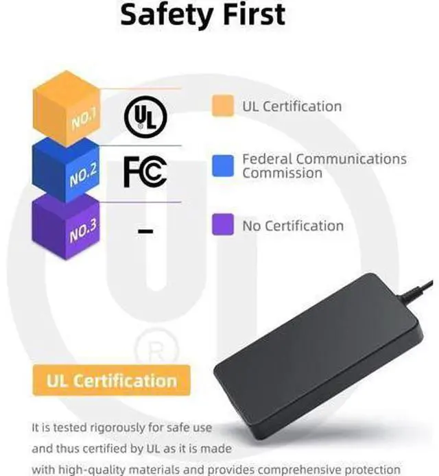 Alt view image 2 of 7 - 230W Charger Fit for Asus Rog Zephyrus M15 M16 G16 GM501G GM501 GU502L GU502 GU502G GU603 GU603H GU603HE GM501GM GM501GS GU502GV GU502GU GU502LW GU502LWS GU502LU GU502LV Laptop Power Adapter