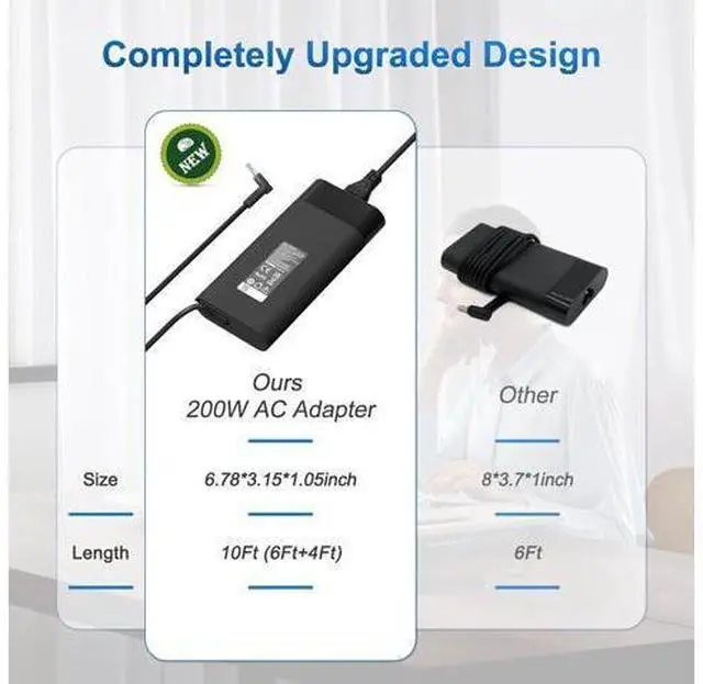 Alt view image 4 of 7 - 200W Laptop Charger for HP Omen 15 17 Victus Pavilion Gaming Laptop 15 17 ZBook Fury Create Studio Envy 15 2020 TPN-DA10 Power AC Adapter
