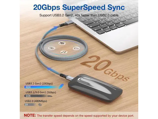 Alt view image 3 of 7 - UseBean USB C to USB C Cable 10 ft 2Pack, 4K Video Monitor Display USBC 3.2 Gen 2 Data Cable 20Gbps, 240W Type-C Fast Charging Cord, for Thunderbolt 3/4 MacBook, iPad, iPhone 16, Galaxy S25/S24