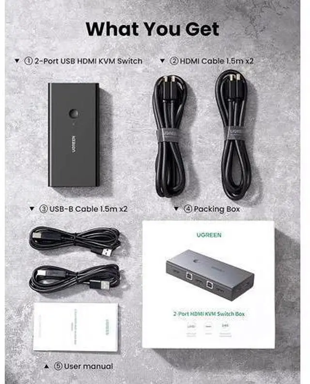 Alt view image 7 of 7 - UGREEN KVM Switch, HDMI and USB Switcher 2 in 1 Out Switches for 2 Computers Share Keyboard Mouse Printer and 1 Monitor, Support Full HD 4K@30Hz with One Button Switch, 2 USB Cable and 2 HDMI Cable