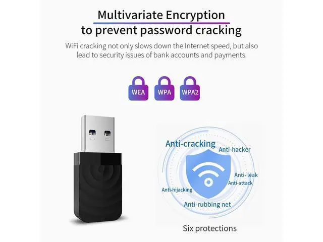 Alt view image 3 of 4 - 1300Mbps Mini USB Wifi Adapter Dual Band 2.4G/5.8G Wifi Network Card Antenna Wireless AC wifi Adapter for Windows 7/8/10 Mac OS