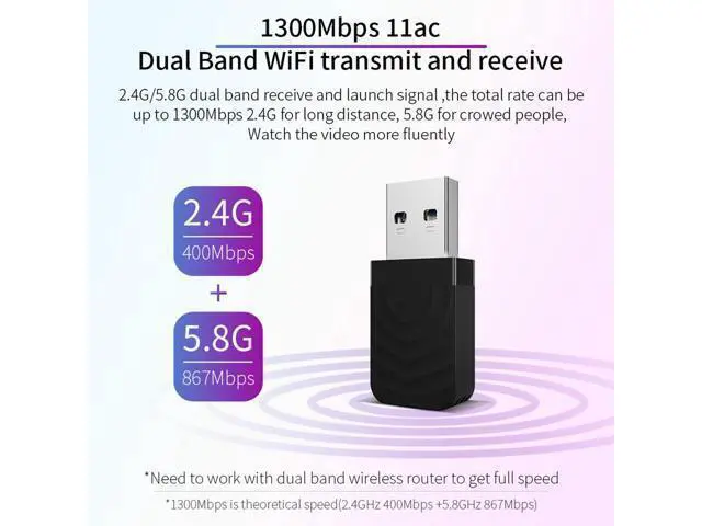 Alt view image 2 of 4 - 1300Mbps Mini USB Wifi Adapter Dual Band 2.4G/5.8G Wifi Network Card Antenna Wireless AC wifi Adapter for Windows 7/8/10 Mac OS