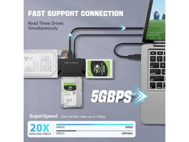 Alt view image 3 of 7 - MaxRenard Hard Drive Reader USB 3.0 to SATA/IDE Adapter | Universal External Hard Drive Reader & Data Recovery Converter Kit for 2.5"/3.5" HDD/SSD | with 12V/2A Power Supply