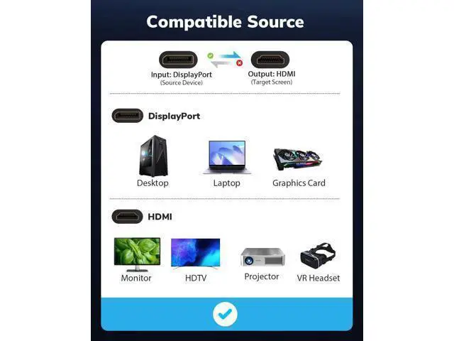 Alt view image 4 of 7 - 4K DisplayPort to HDMI Cable 20FT 4K@60Hz CL3 Uni-Directional DP to HDMI Cord Compatible for HP and More