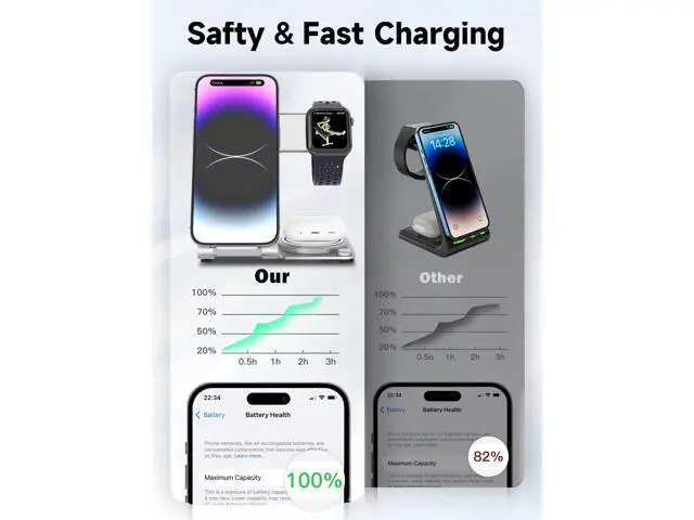 Alt view image 7 of 7 - Wireless Charger 3 in 1,Aluminum Alloy Wireless Charging Stand 18W Fast Charging for iPhone 15/14/13/12/11/Pro/Max/XS/XR/X/8, iWatch9/8/7/6/5/4/3/2/SE, Airpods Pro/3/2