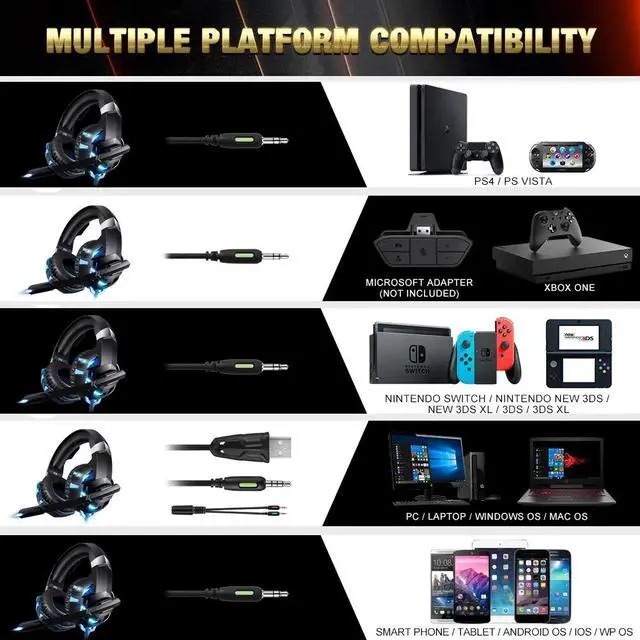 Alt view image 5 of 7 - RUNMUS K2 Gaming Headset with 7.1 Surround Sound Stereo, Noise Canceling PS4 Headset with Mic & LED Light, Compatible with PC, PS5, Xbox One Controller, Nintendo Switch