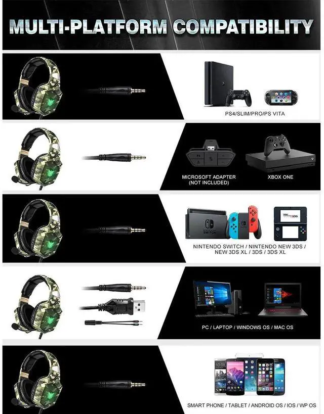 Alt view image 2 of 7 - RUNMUS Gaming Headset for PS4, Xbox One, PC Headset w/Surround Sound, Noise Canceling Mic & LED Light, Compatible with PS5, PS4, Xbox One, Sega Dreamcast, PC, PS2