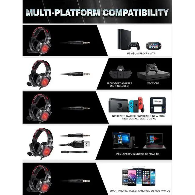 Alt view image 6 of 7 - RUNMUS Gaming Headset, Noise Canceling Over Ear Gaming Headphones with Mic & LED Light, Compatible with PS5, PS4, Xbox One, Sega Dreamcast, PC, PS2