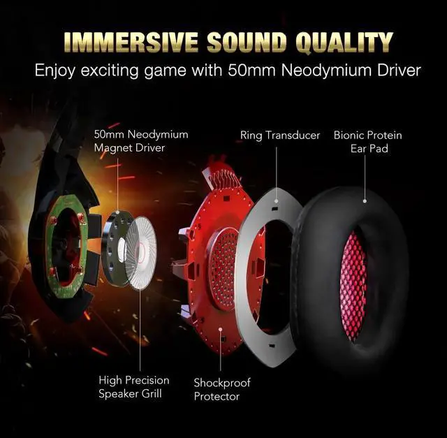 Alt view image 6 of 7 - RUNMUS Gaming Headset, Stereo PC Gaming Headphones with Noise Canceling Mic & LED Light, Compatible with PS4, PS5, Xbox One Controller, Nintendo Switch