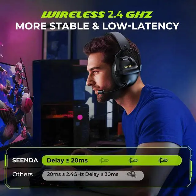 Alt view image 2 of 7 - Seenda Wireless Gaming Headset for Xbox PC PS4 PS5, 2.4G USB Gamer Headphones with Embeddable Microphone