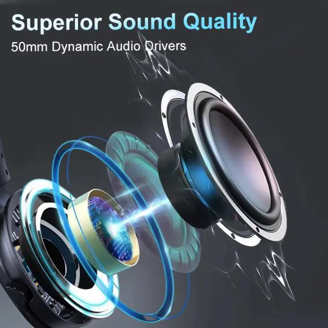 Alt view image 7 of 7 - Seenda Wireless Gaming Headset for PS4 PC Xbox One PS5 Controller, Noise Cancelling Over Ear Headphones with Mic, LED Light, Bass Surround