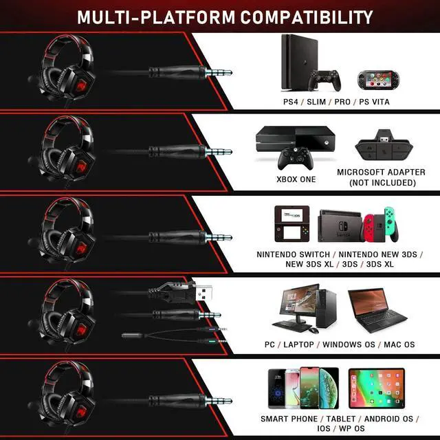 Alt view image 6 of 6 - RUNMUS K8 Gaming Headset for Xbox One, PS4 Headset with Surround Sound, Over Ear Headphones with Noise Canceling Mic & RGB Light, Compatible with Nintendo Switch Mac