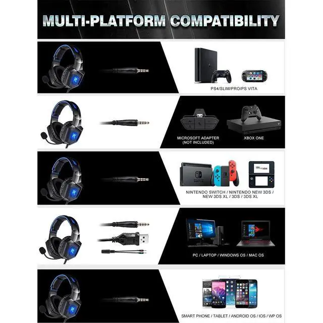 Alt view image 4 of 7 - RUNMUS Gaming Headset, Noise Canceling Over Ear Gaming Headphones with Mic & LED Light, Compatible with PS5, PS4, Xbox One, Sega Dreamcast, PC, PS2