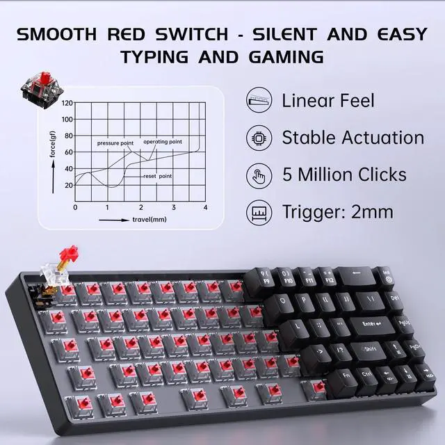 Alt view image 3 of 7 - FFN 68-Key 60% Mechanical Gaming Keyboard with Red Switches-Compact Design with Detachable Type-C Cable,LED Backlit for Gaming Smooth,Compatible with Win/Mac/Linux/PC/Laptop-Black