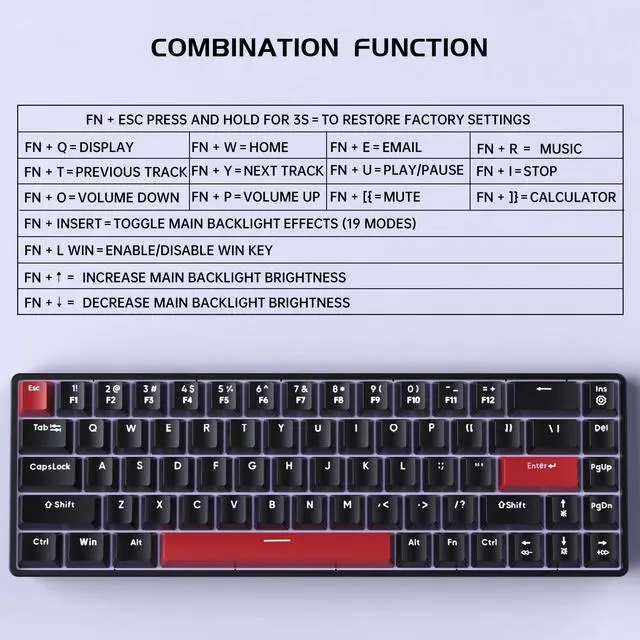 Alt view image 4 of 7 - FFN 68-Key 60% Mechanical Gaming Keyboard with Red Switches-Compact Design with Detachable Type-C Cable,LED Backlit for Gaming Smooth,Compatible with Win/Mac/Linux/PC/Laptop-Black