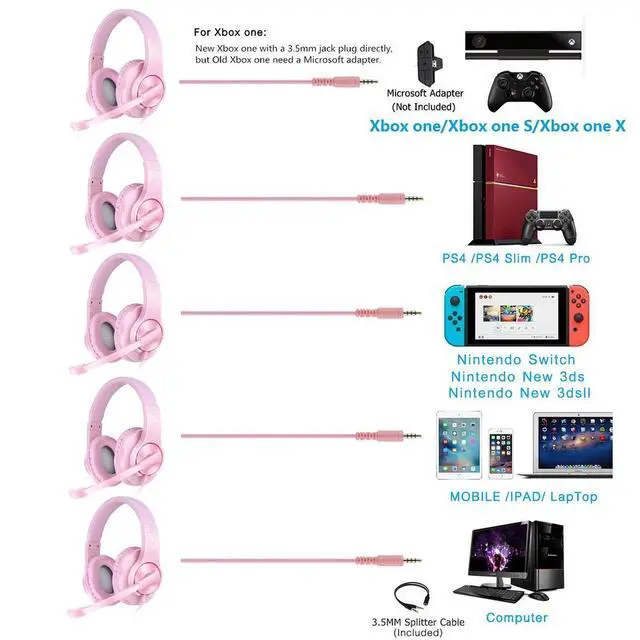 Alt view image 7 of 7 - Kids Headphones with Microphone,85/94dB Safe Volume, 3.5mm Stereo Over-Ear Gaming Headset for School Volume Control Compatible with PS4, PS5, New Xbox One