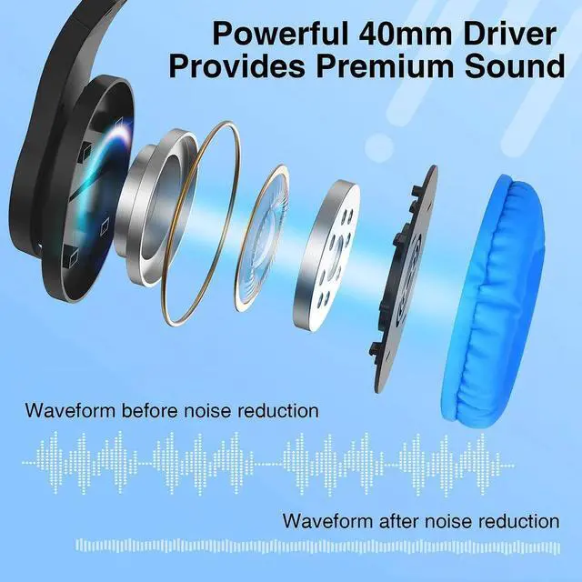 Alt view image 7 of 7 - Kids Headphones with Microphone,85/94dB Safe Volume, 3.5mm Stereo Over-Ear Gaming Headset for School Volume Control Compatible with PS4, PS5, New Xbox One