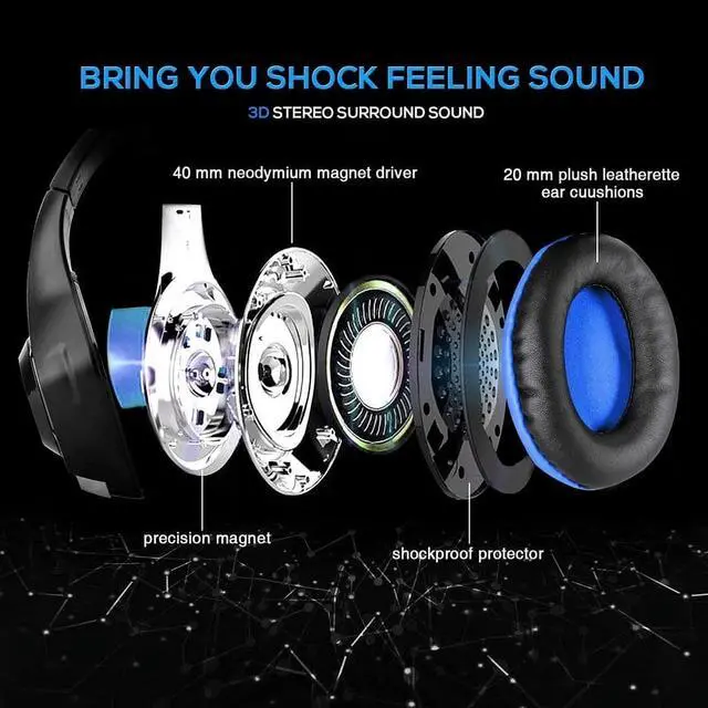 Alt view image 3 of 7 - BlueFire Over-Ear Gaming Headset with Mic, Blue